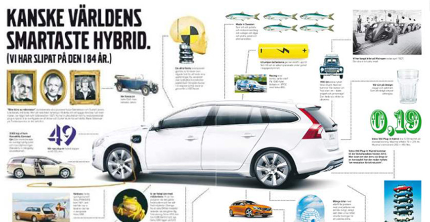 Scannad kopia av Volvos reklamkampanj för V60 plug-in hybrid.